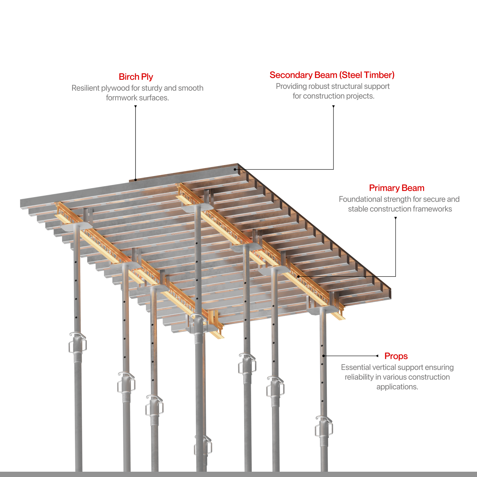 Jointed Ringbeam Timber Frame Stock Photo - Download Image Now - Homegrown  Produce, Chalet, Construction Frame - iStock